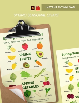Spring 2023 Seasonal Chart