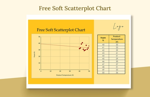 Soft Scatterplot Chart
