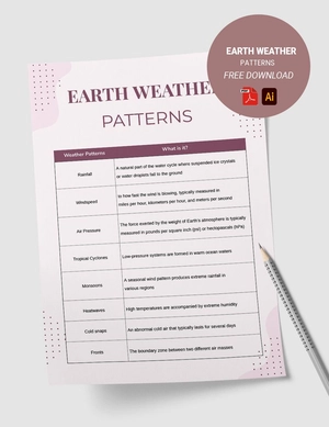 Earth Weather Patterns Chart