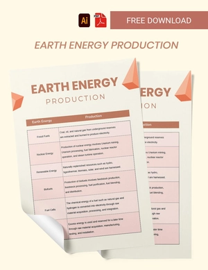 Earth Energy Production Chart