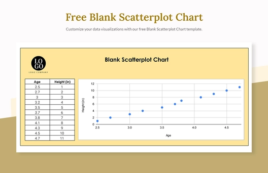Blank Scatterplot Chart