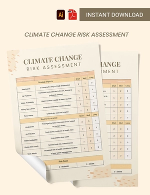 Climate Change Risk Assessment Chart