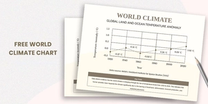 World Climate Temperature Chart World Climate Temperature Chart