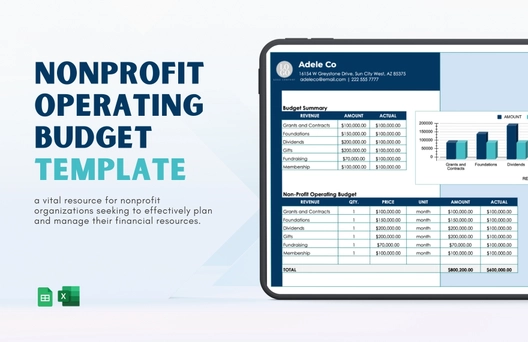 Nonprofit Operating Budget