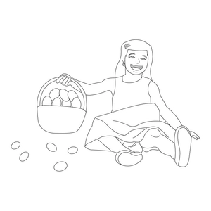 Orthodox Easter Outline