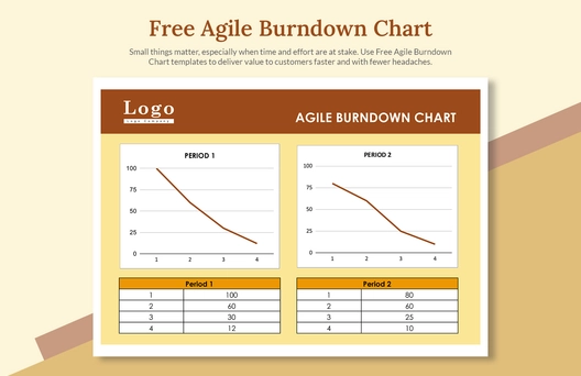 Agile Burndown Chart