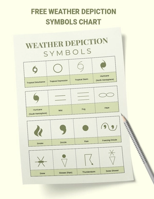 Weather Depiction Chart