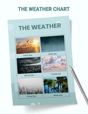 Modern Pastels Weather Chart