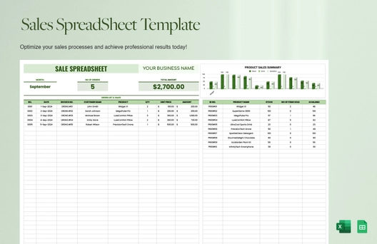 Sales SpreadSheet Template
