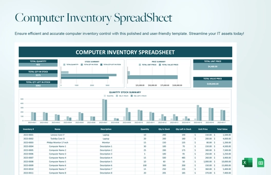 Computer Inventory Spreadsheet