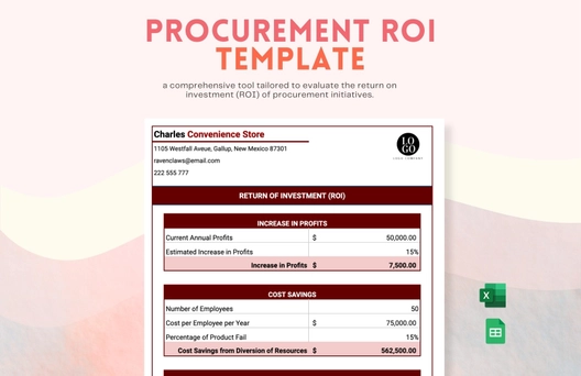 Procurement ROI Template