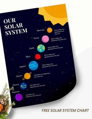 Printable Solar System Chart