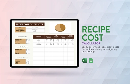 Recipe Cost Calculator