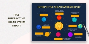Interactive Solar System Chart