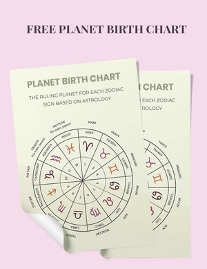 Planets Birth Chart
