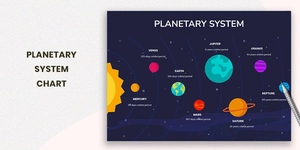 Planetary System Chart