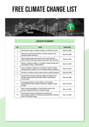 Climate Change List