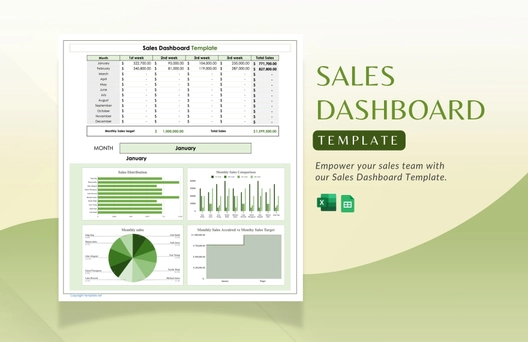 Sales Dashboard Template