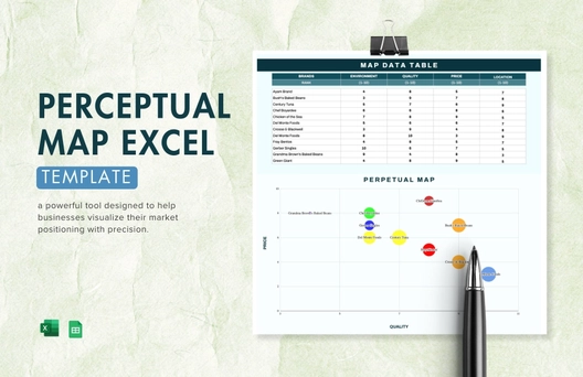 Perceptual Map Excel Template