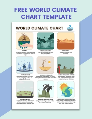 Free World Climate Chart Template to Edit Online Free World Climate Chart Template to Edit Online