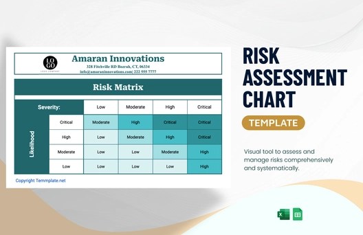 Risk Assessment Chart Template
