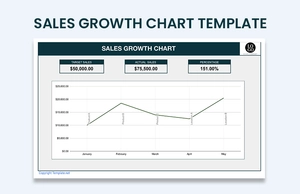 Sales Growth Chart Template