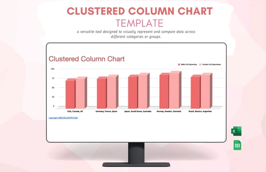 Clustered Column Chart Template