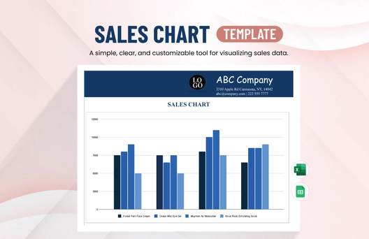 Sales Chart Template