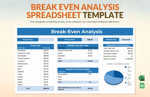 Break Even Analysis Spreadsheet Template