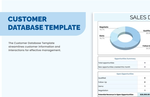 Customer Database Template