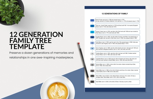 12 Generation Family Tree Template