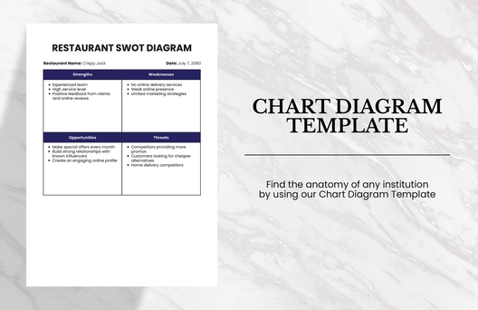 Chart Diagram Template