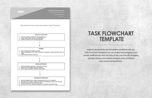 Task Flowchart Task Flowchart