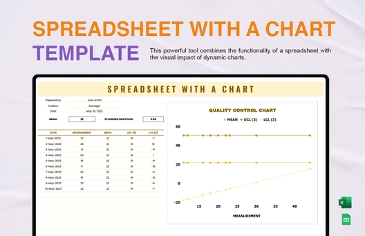 Spreadsheet With A Chart Template