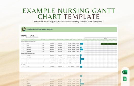 Example Nursing Gantt Chart Template