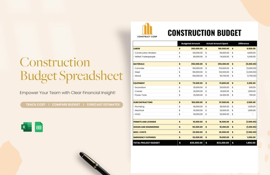 Construction Budget Spreadsheet