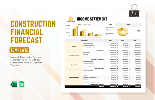 Construction Financial Forecast Template Construction Financial Forecast Template