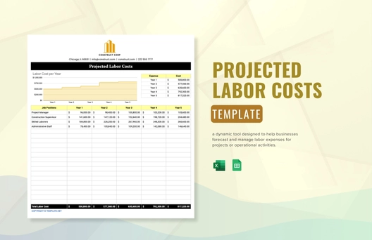 Projected Labor Costs Template Projected Labor Costs Template