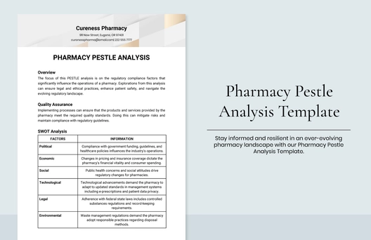 Pharmacy Pestle Analysis Template