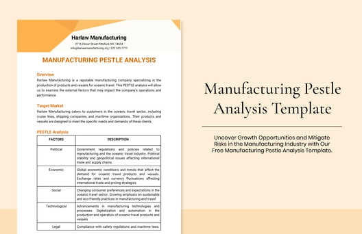 Manufacturing Pestle Analysis Template