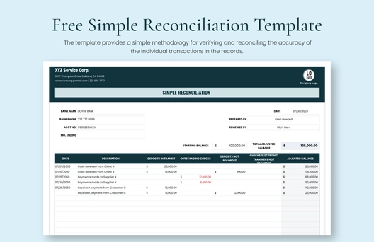 Simple Reconciliation  Template