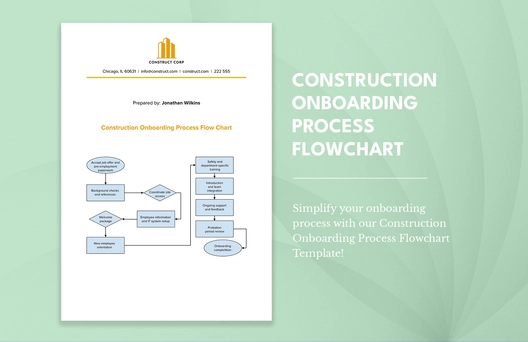 Onboarding Process Flowchart