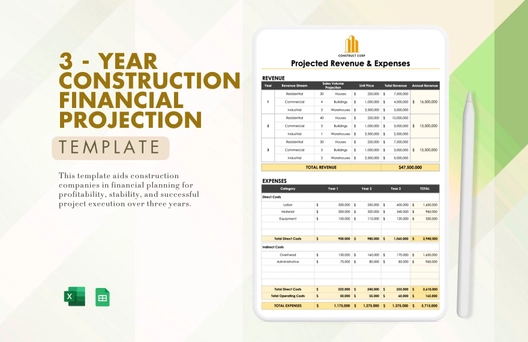 3-Year Construction Financial Projection Template 3-Year Construction Financial Projection Template