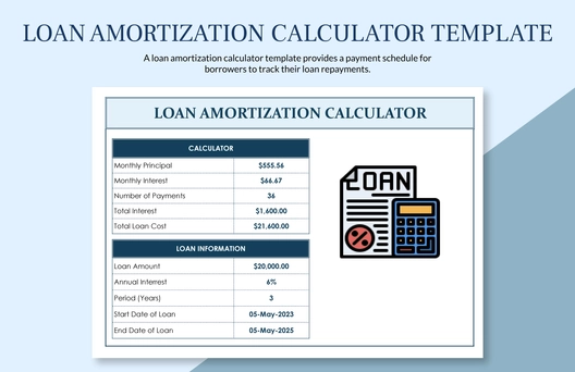 Loan Amortization Calculator Template