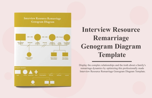Interview Resource Remarriage Genogram Diagram Template