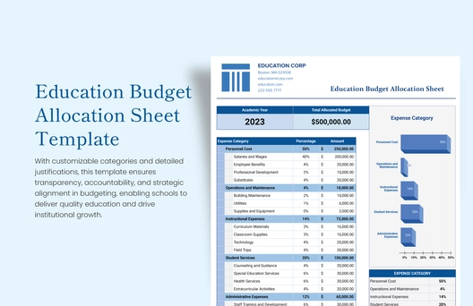Education Budget Allocation Sheet Template