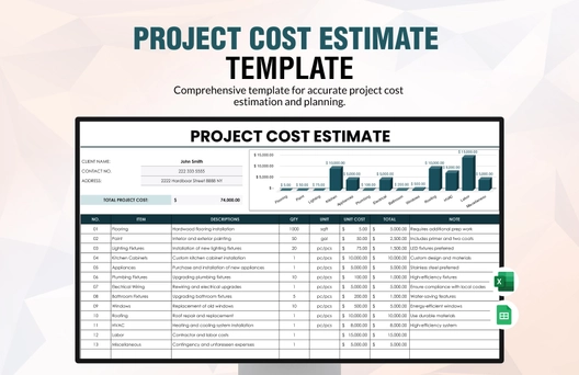 Project Cost Estimate Template