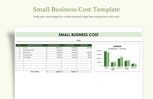 Small Business Cost Template