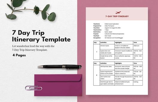 7 Day Trip Itinerary Template