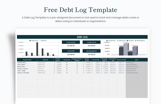Debt Log Template